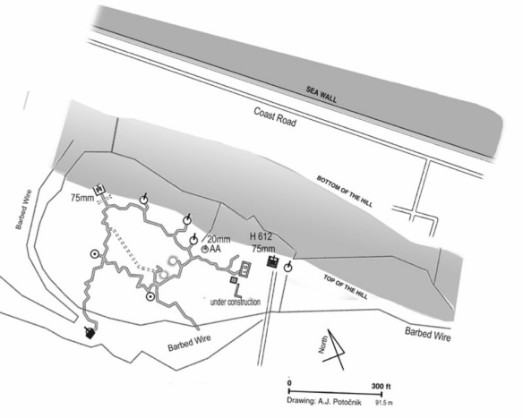 Schuttersnesten boven Omaha Beach naar een plan van US Army, 1944 (warhistory.org, 2025))
